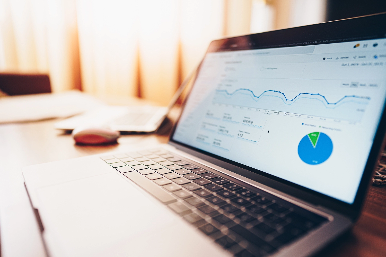 website Traffic Stats